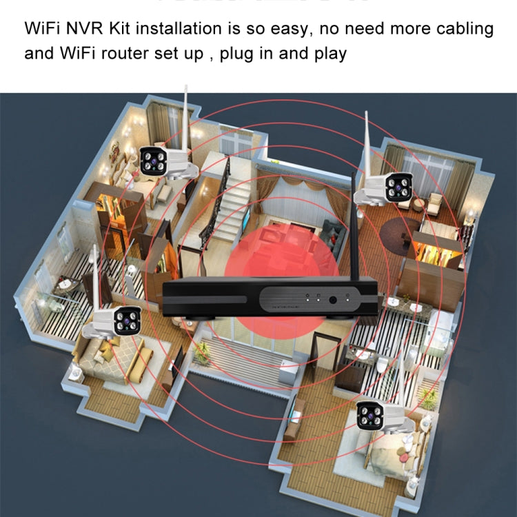 4CH HD 720P 1.0 Mega Pixel 2.4GHz WiFi IP Bullet Camera + NVR Kit, 4CH HD 720P 4CH HD 720P 1.0 Mega Pixel 2.4GHz WiFi IP Bullet Camera + NVR Kit, 4CH HD 720P